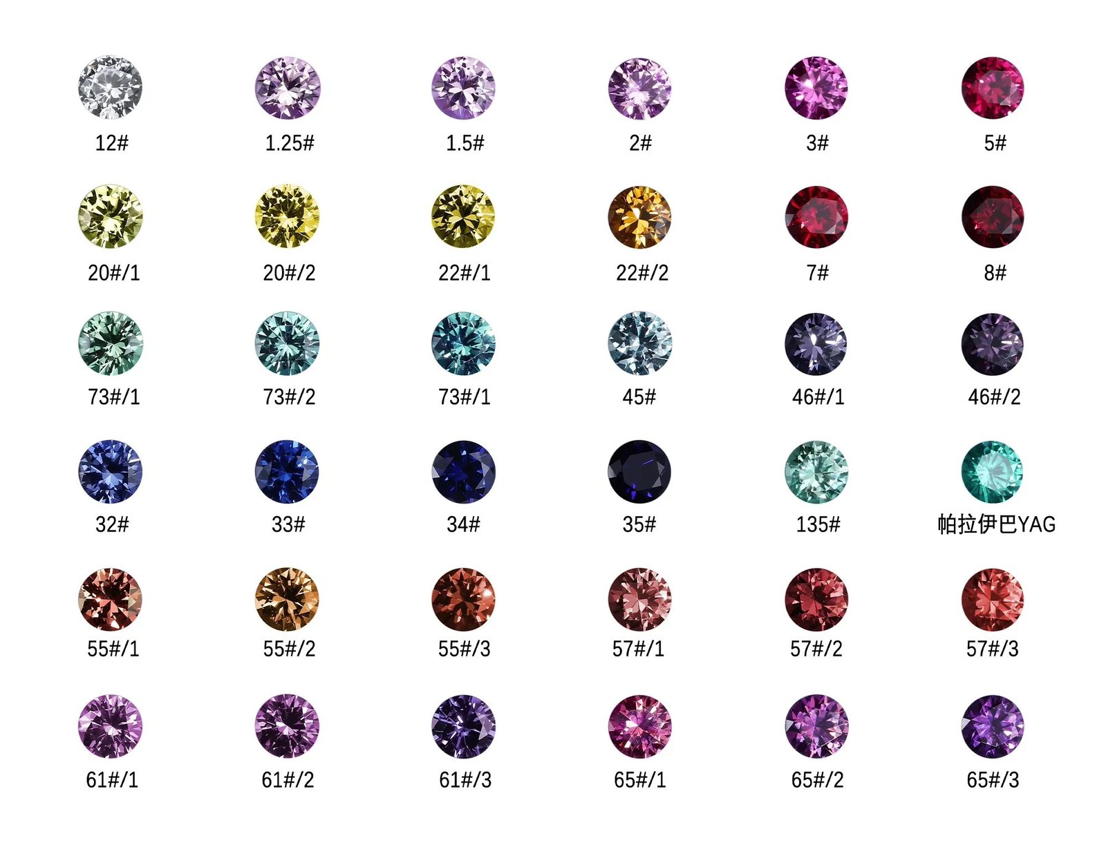 Lab-Grown Padparadscha Sapphire – Heart Cut Loose Gemstone (2)